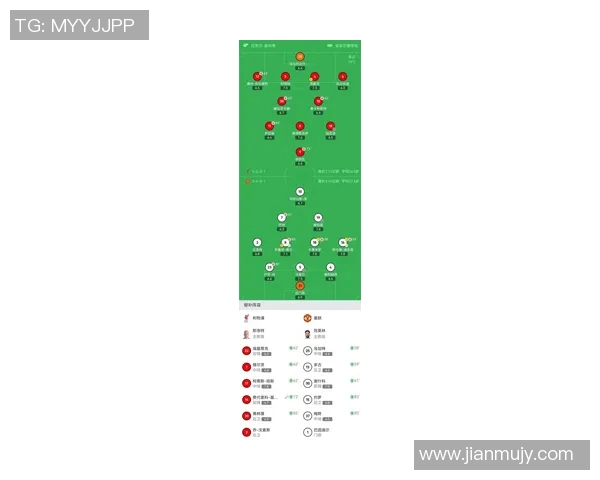 英超市值最高的球队：排名与分析