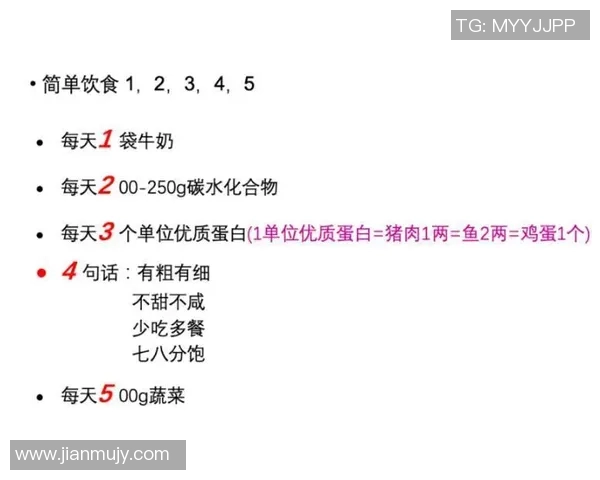 中国足球明星的腹肌训练揭秘与饮食秘诀分享
