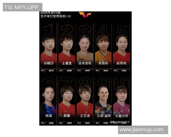 乒乓球个人能力排行榜揭晓北京乒乓球队荣登榜首引发热议