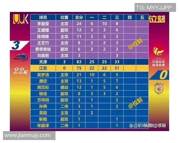 全运会积分榜更新深圳排球队以95分稳居第一名